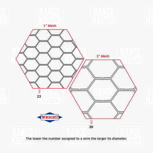 Deacero Poultry Netting Galvanized