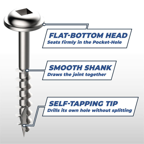 Kreg Zinc Pocket-Hole Screws (1 500 Count)