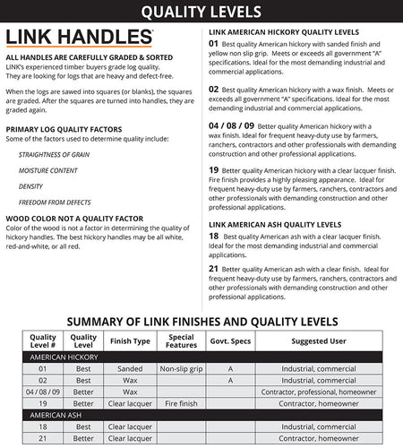 Link Handles 18 House Axe Handle For 2-1/4 Lb Axes