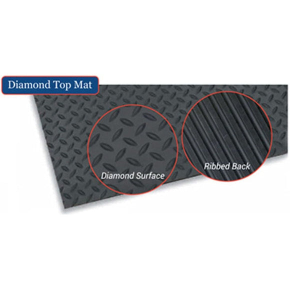 QRRI VULCANIZED STALL MAT (4X3 FT X 1/2 IN, BLACK)